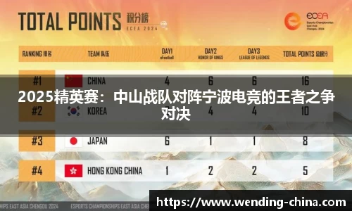 2025精英赛：中山战队对阵宁波电竞的王者之争对决