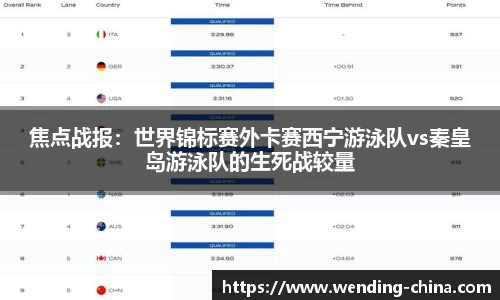 焦点战报：世界锦标赛外卡赛西宁游泳队vs秦皇岛游泳队的生死战较量
